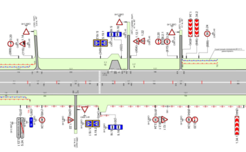 Проект организации дорожного движения: кто его составляет в Москве, в каких случаях он необходим