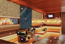 Оснащаем баню необходимым: что обязательно должно быть в бане