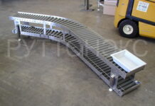 Долговечные роликовые конвейеры, которые необходимы на производстве