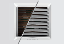 Тепловые вентиляторы с поставкой в регионы Казахстана